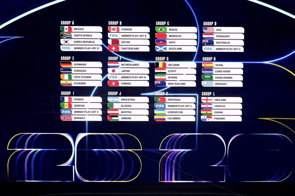 Kanada, Bosna-Hersek, Katar ve İsviçre: 2026 Dünya Kupası B Grubu’nda Sahne Alıyor