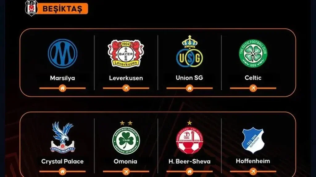 UEFA Avrupa Ligi'nde Beşiktaş, UEFA Konferans Ligi'nde İse Trabzonspor Çok Zor Kuralar Çekti